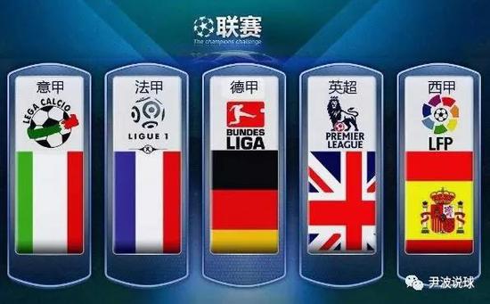 国米的战略